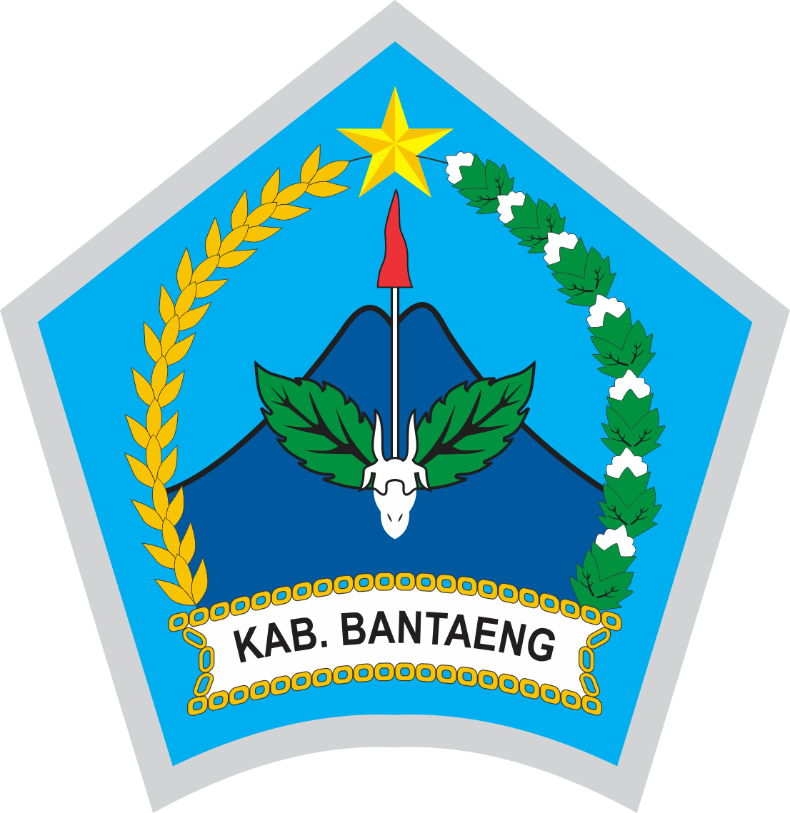 Logo Bantaeng